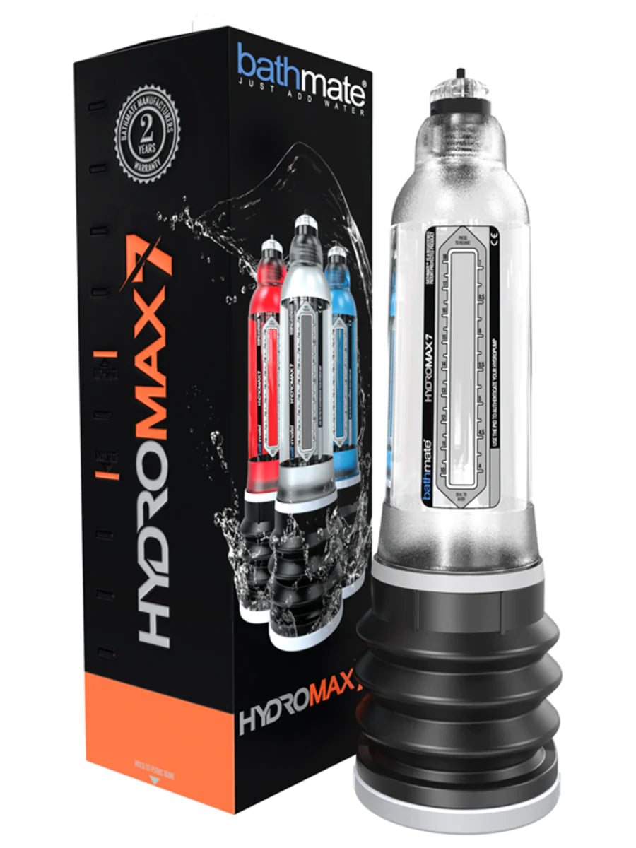 Bathmate Hydromax 7 Review: Does the Water Pump Actually Work?