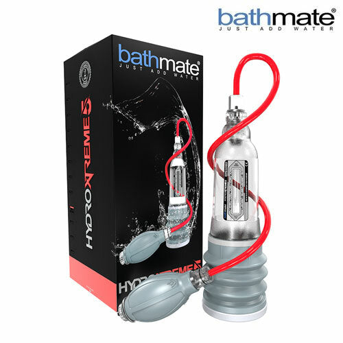 Penis Pumps Guide: How They Work & Why You Should Try One